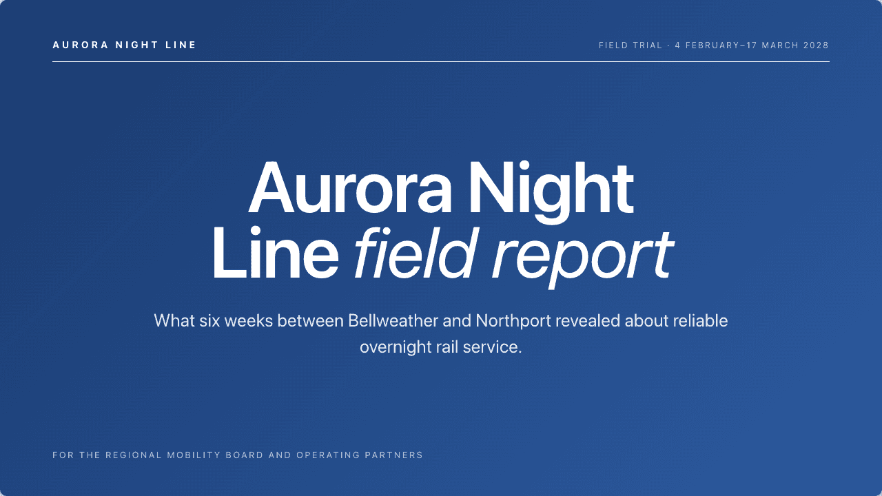 Aurora Night Line field report, title slide