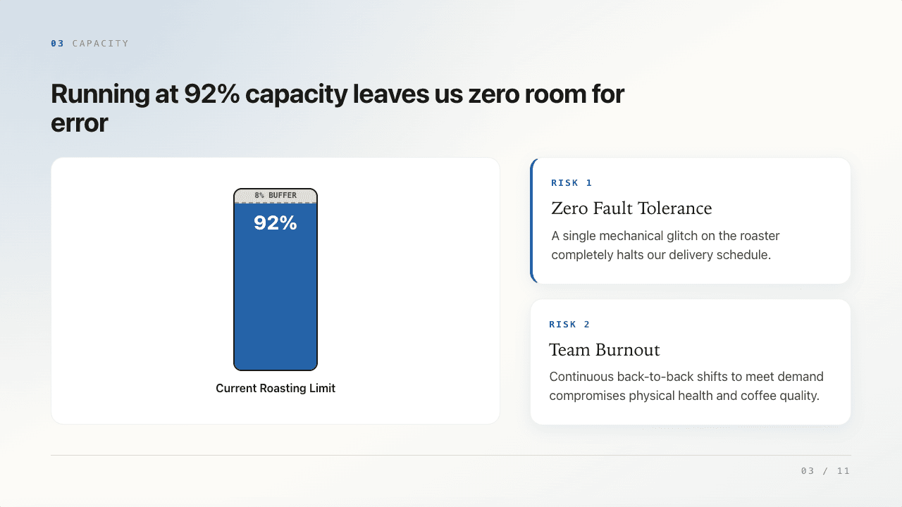 Smarter, Not Just Bigger – H2 All-Hands, founder-selected slide 3