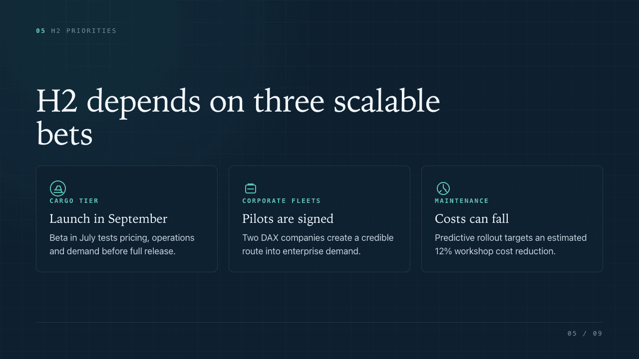 Northwind Mobility Q2 2026 QBR, founder-selected slide 5