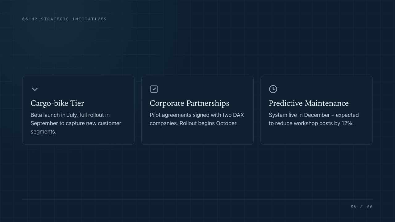 Northwind Mobility Q2 2026 Quarterly Business Review, founder-selected slide 6
