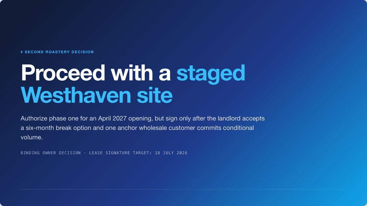 Proceed with a staged Westhaven site, title slide
