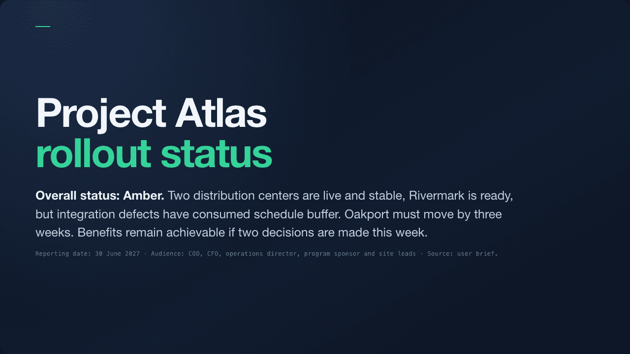 Project Atlas rollout status, title slide