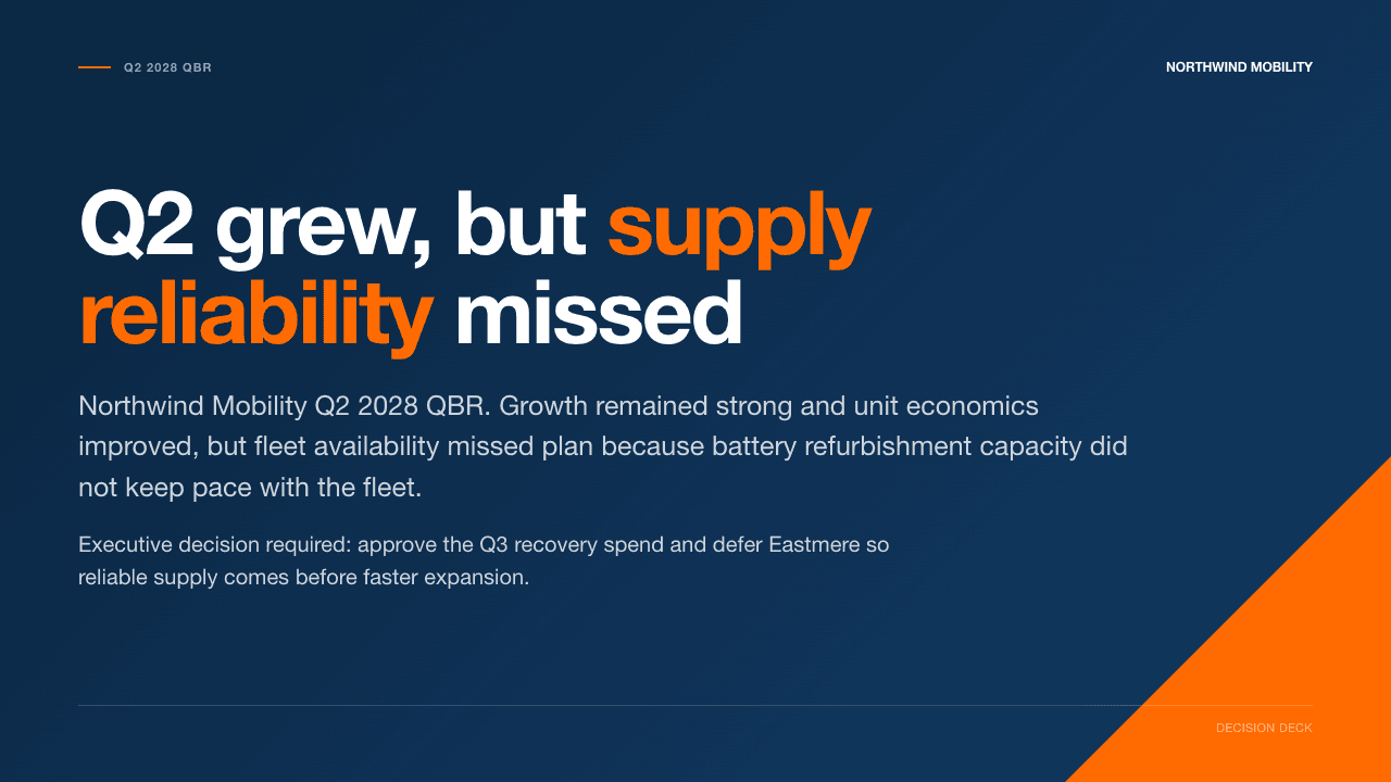 Q2 grew, but supply reliability missed, title slide
